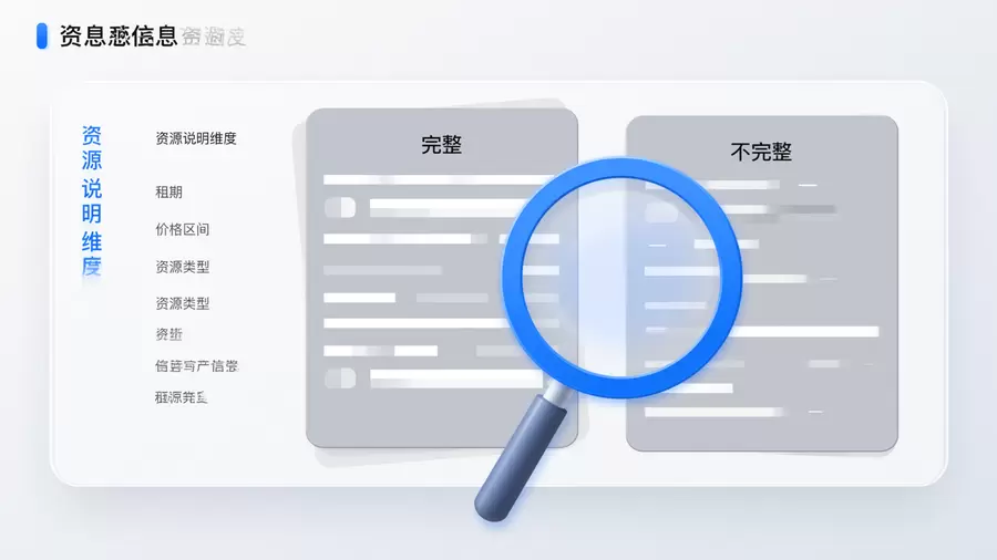 资源说明完整度与筛选标准对比