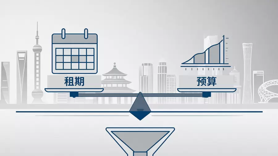 租期与预算权重判断天平示意图
