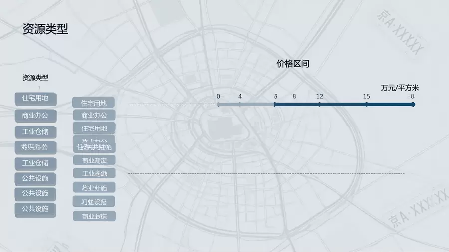 新手租京牌先看资源类型还是价格