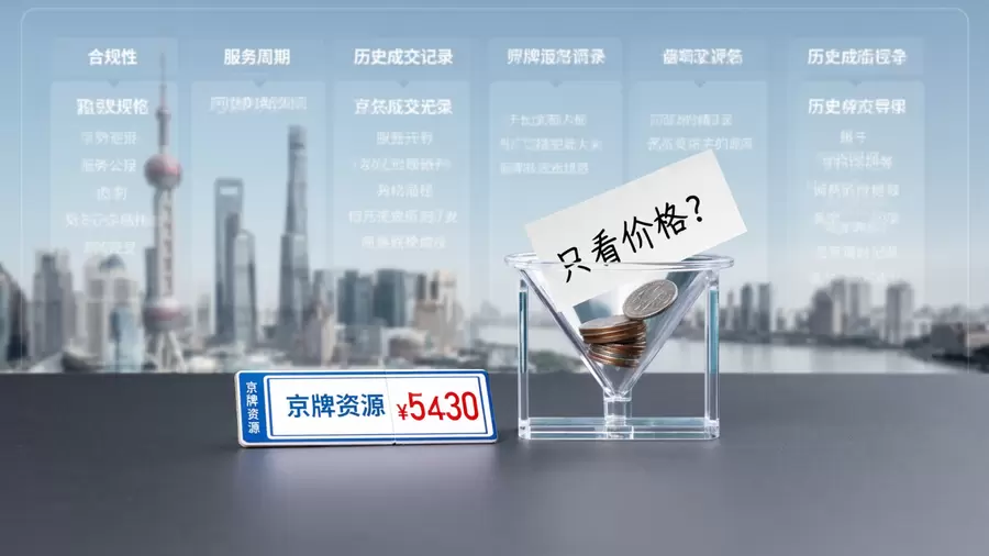 筛选京牌资源不能只看报价的示意图