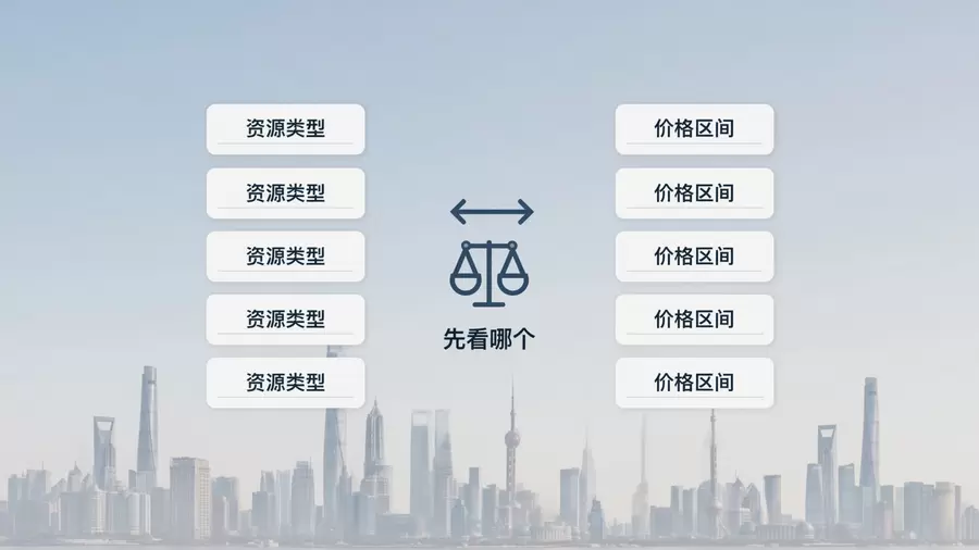 京牌租赁先看资源类型还是价格