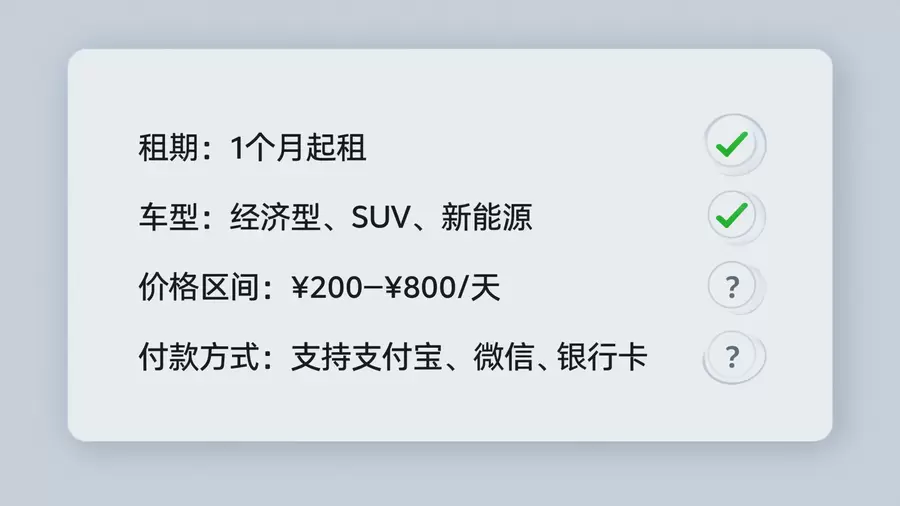 出租方资源条件信息完整度判断图