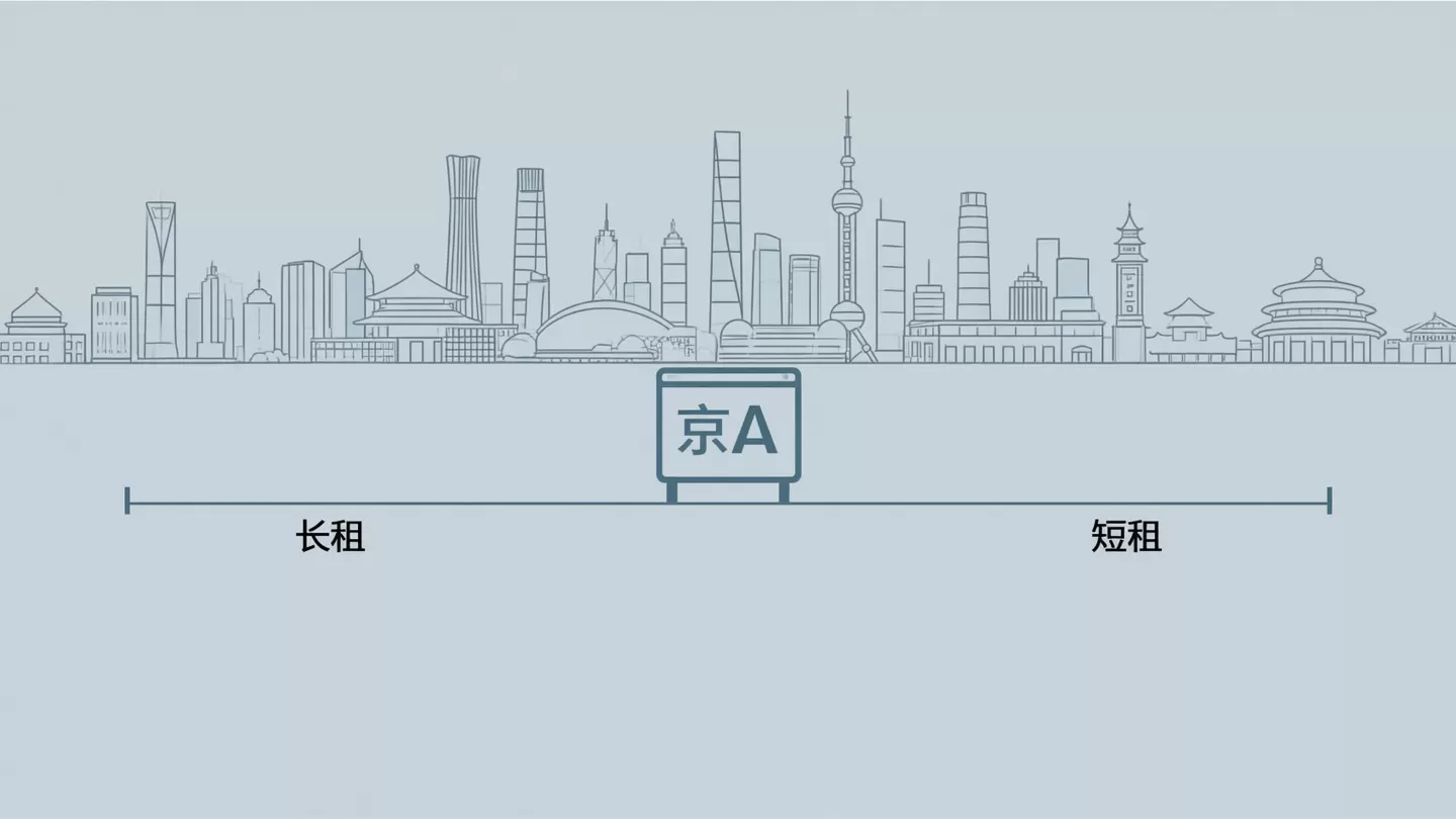 京牌长租短租筛选对比说明