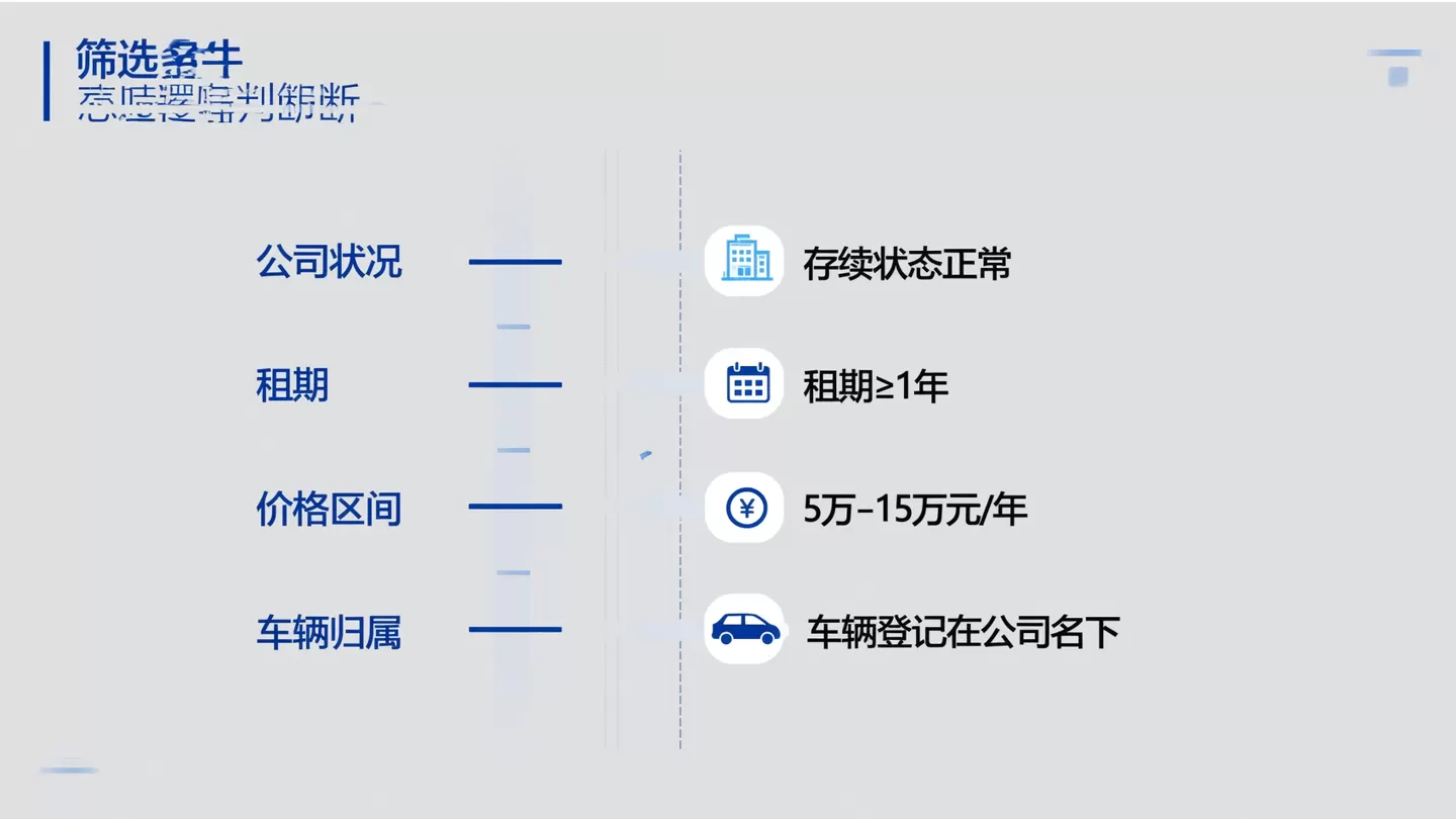 公户京牌筛选条件适配说明信息卡