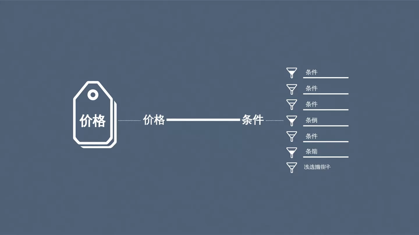 京牌报价偏低资源价格与筛选条件对比图
