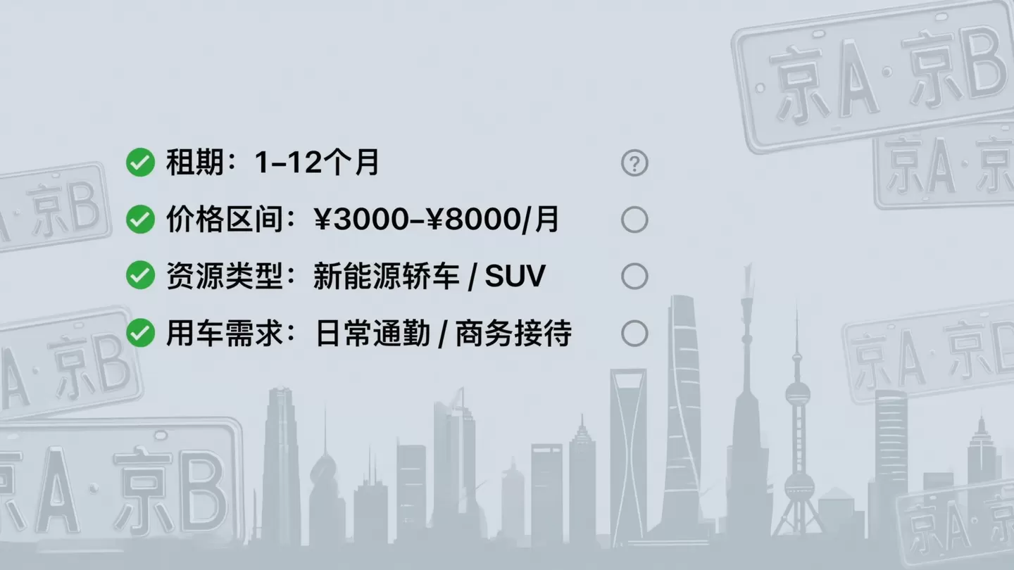 资源说明清单与租期价格区间筛选参考