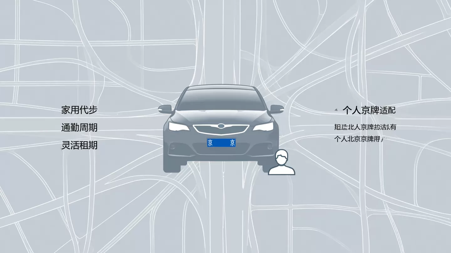 个人京牌适配家用代步与通勤租期筛选说明
